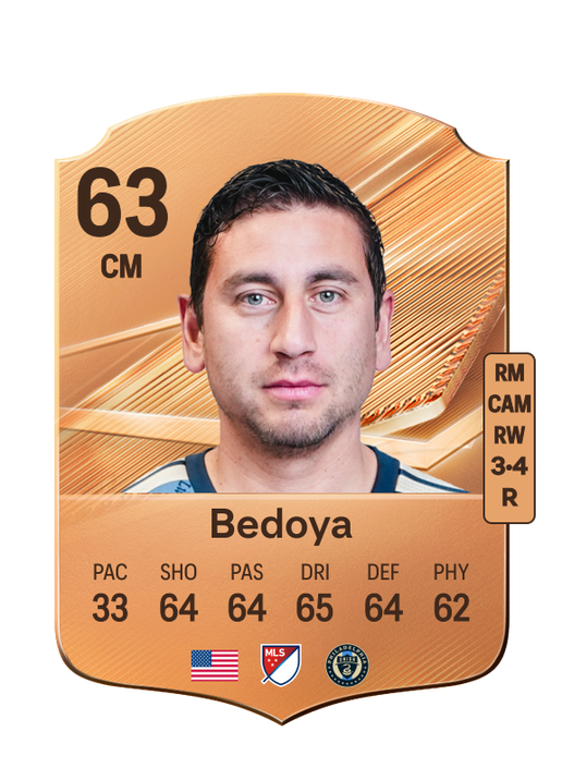 Bedoya