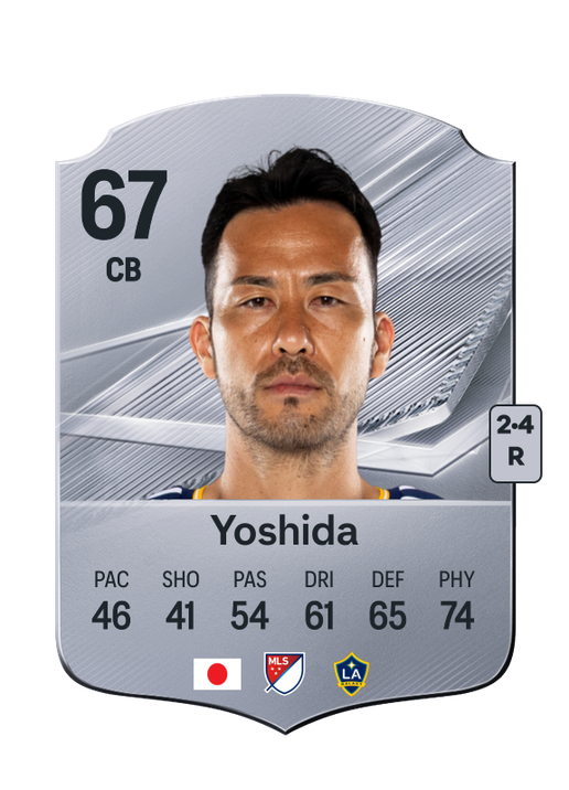 Yoshida