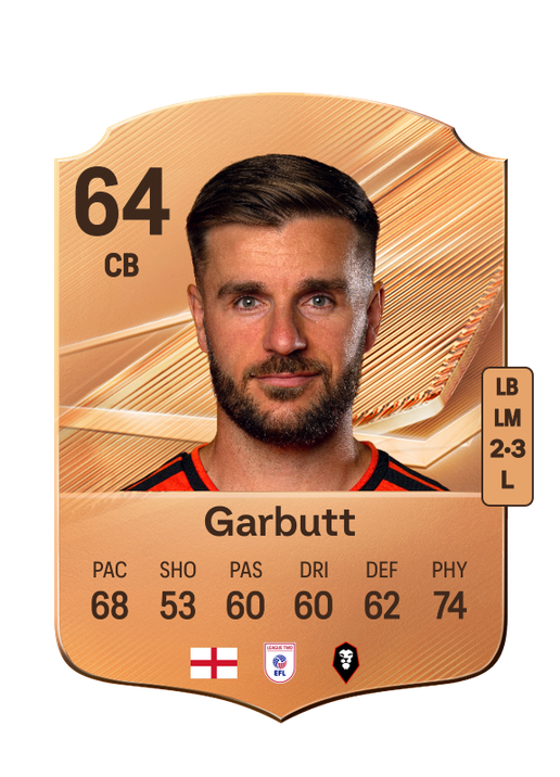 Garbutt