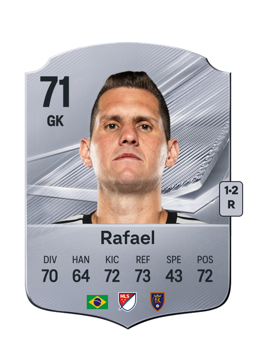 Rafael
