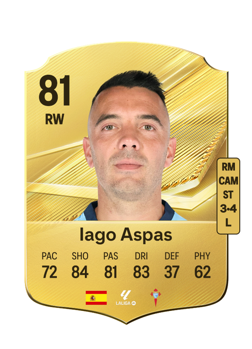 Iago Aspas