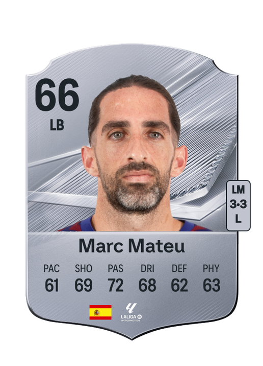 Marc Mateu