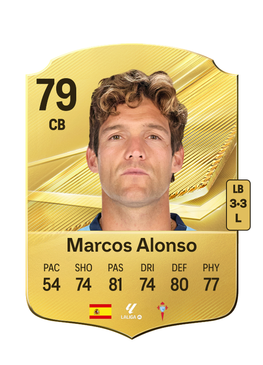 Marcos Alonso