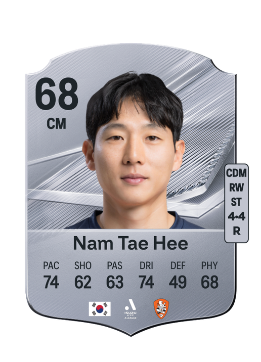 Nam Tae Hee