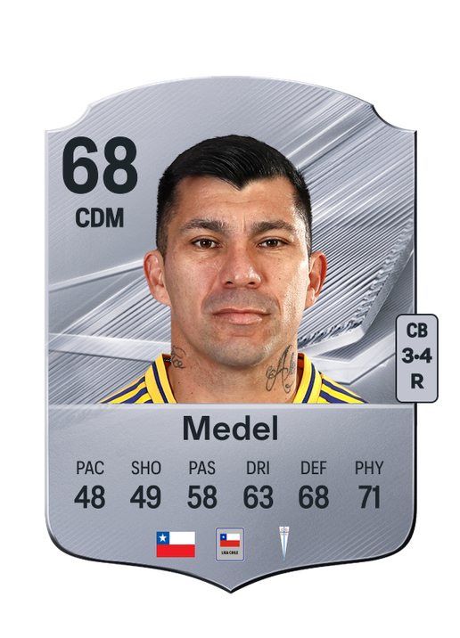 Medel