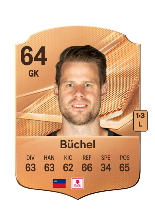 Büchel