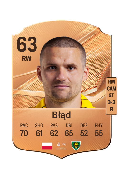 Błąd