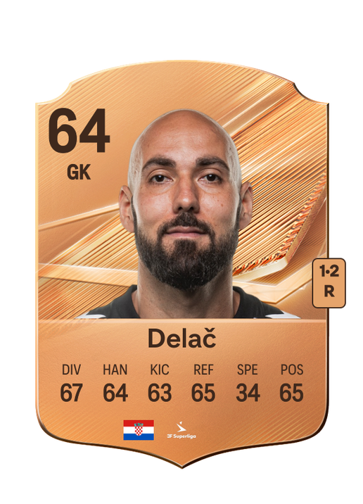 Delač