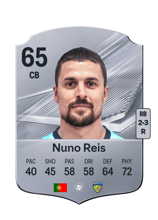 Nuno Reis