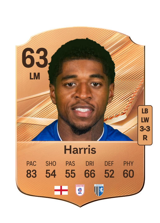 Harris