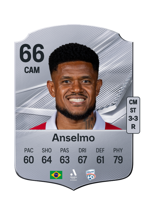Anselmo