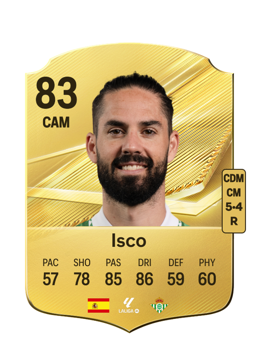 Isco