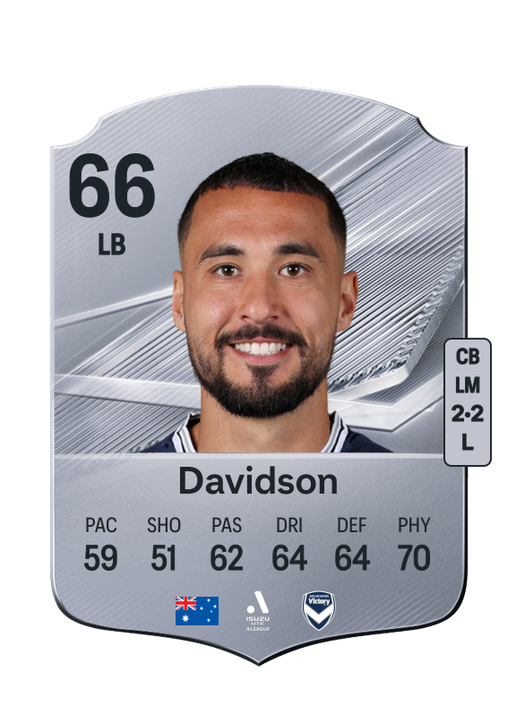 Davidson