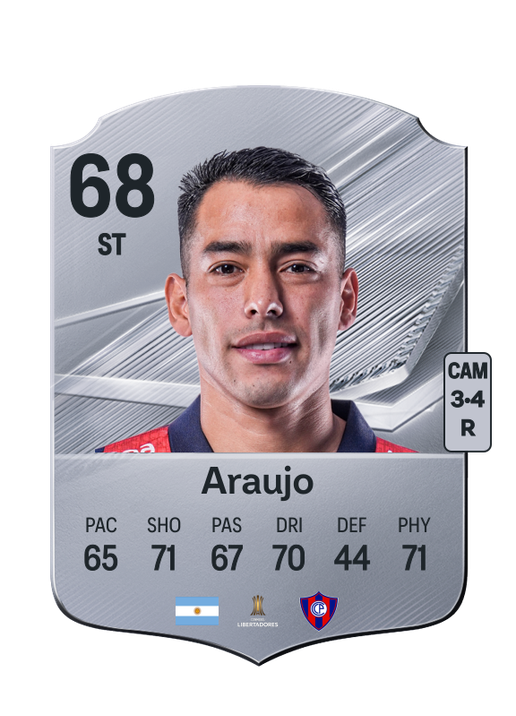 Araujo