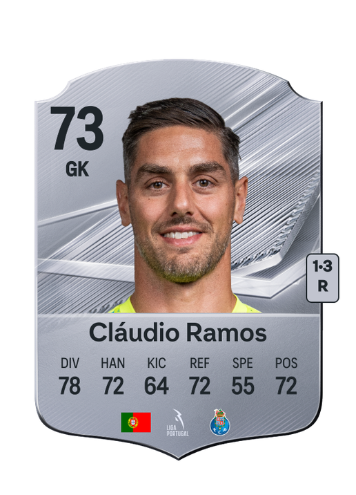 Cláudio Ramos