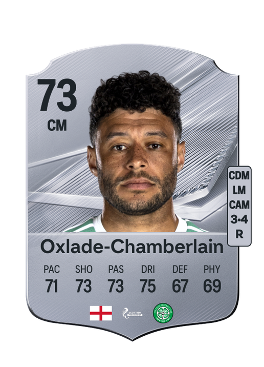 Oxlade-Chamberlain