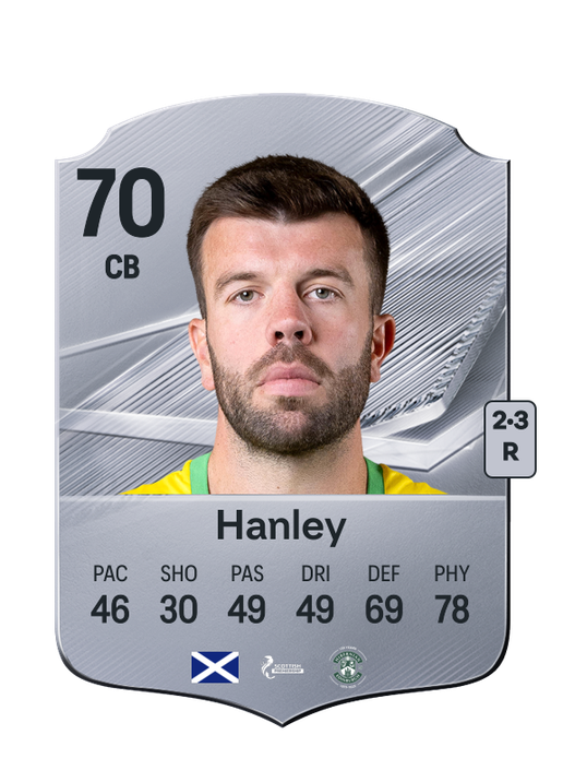 Hanley
