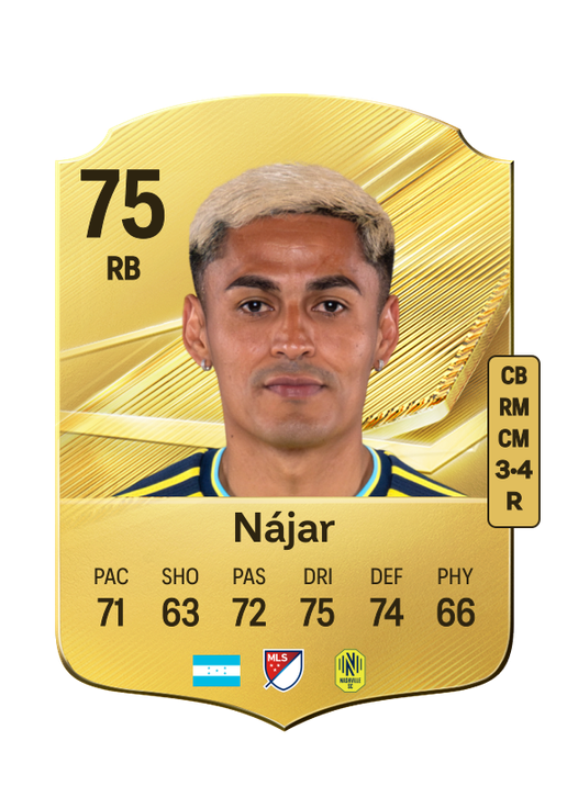 Nájar