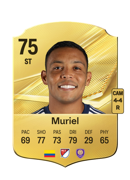 Muriel