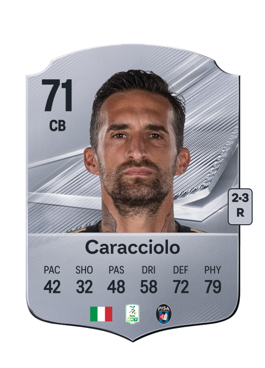 Caracciolo