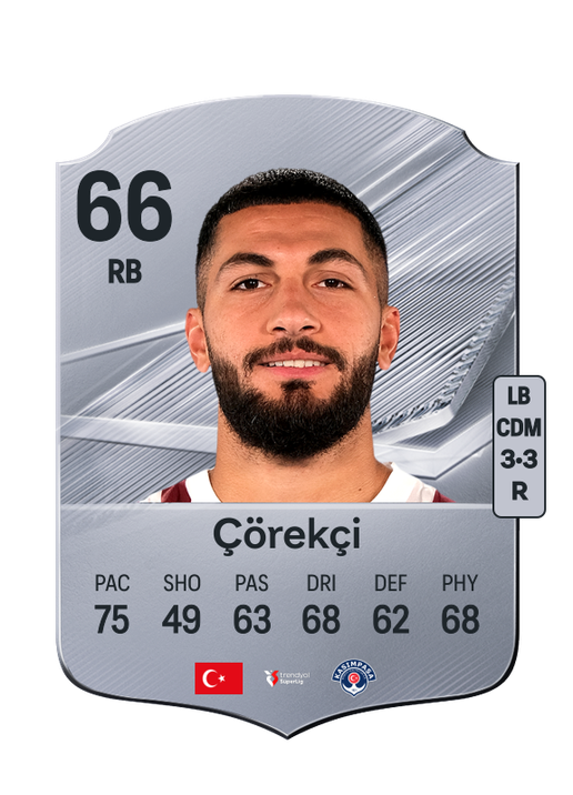 Çörekçi