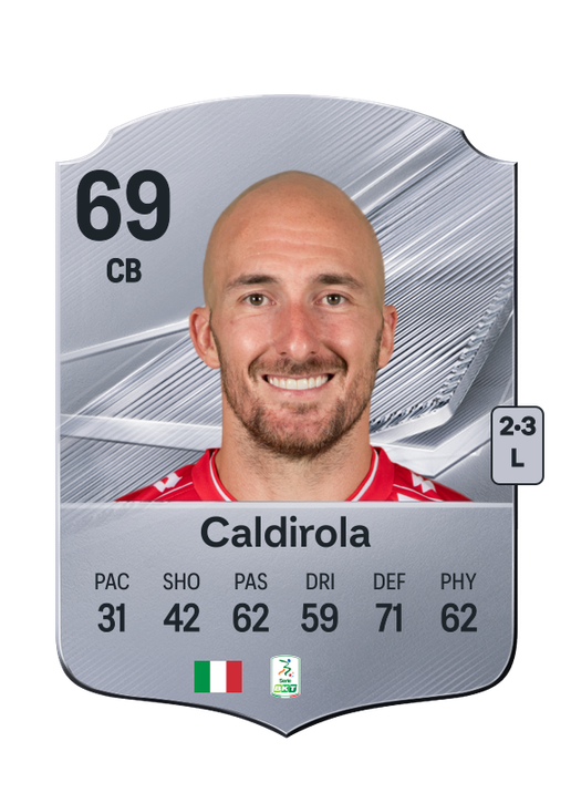 Caldirola