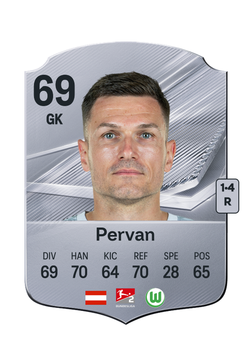 Pervan
