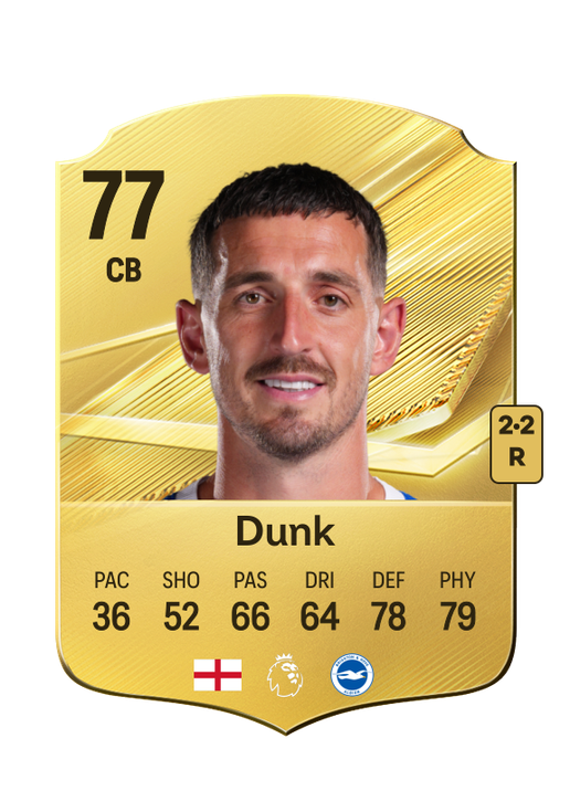 Dunk