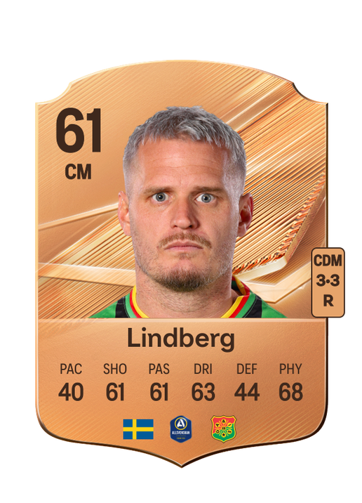 Lindberg