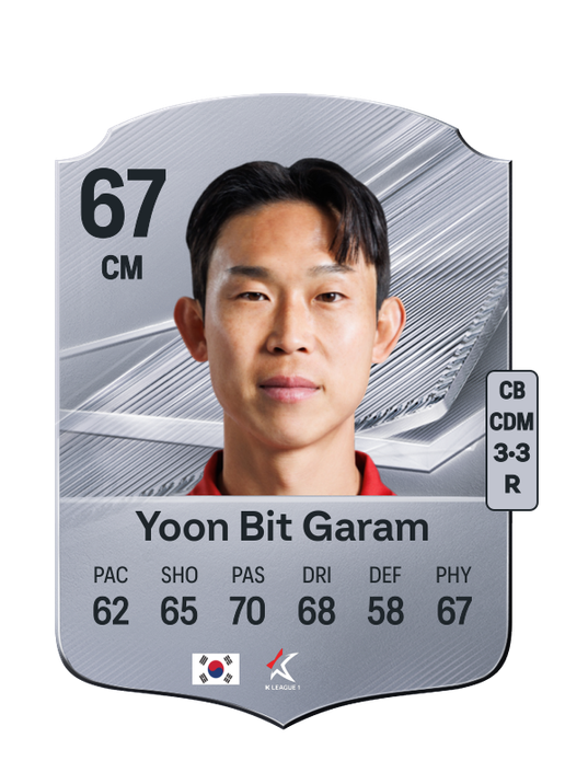 Yoon Bit Garam