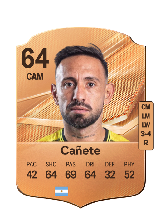 Cañete