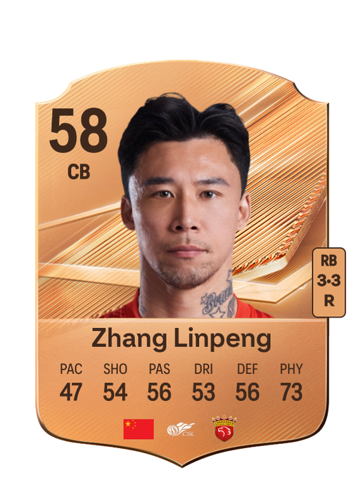 Zhang Linpeng
