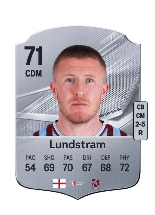 Lundstram