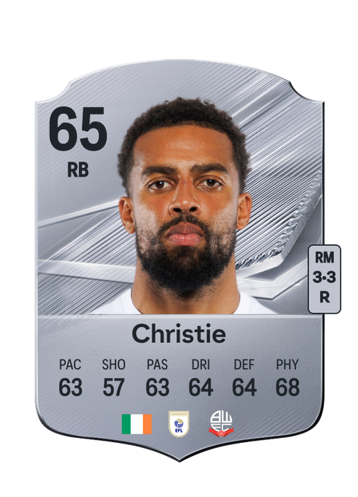 Christie