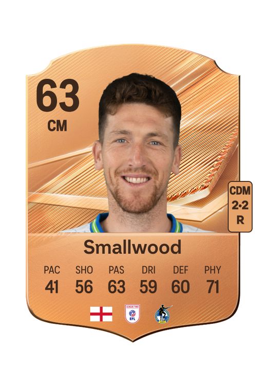 Smallwood