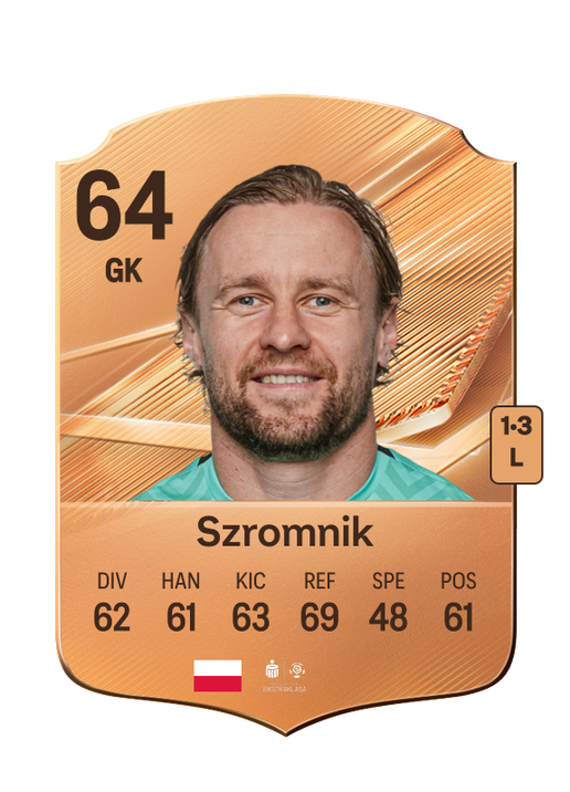 Szromnik