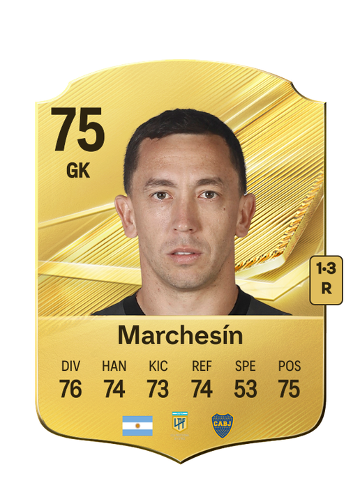Marchesín