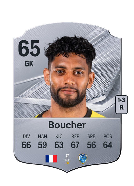 Boucher