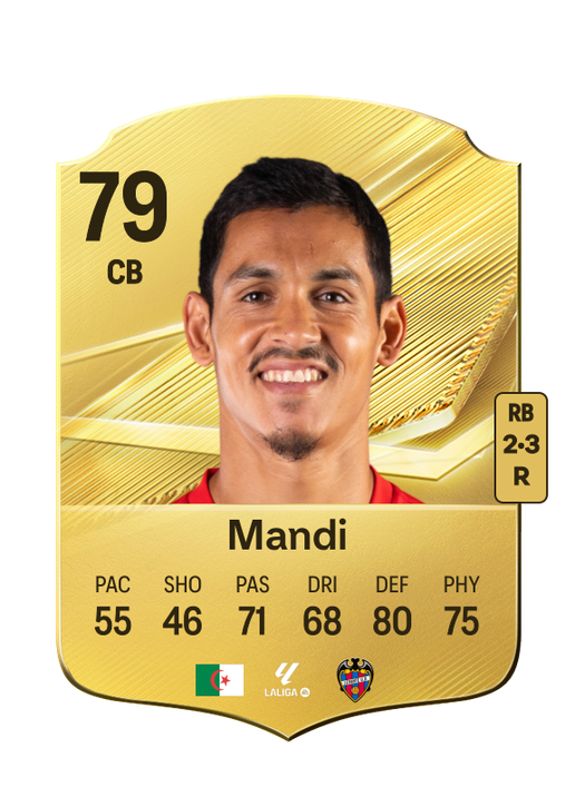 Mandi