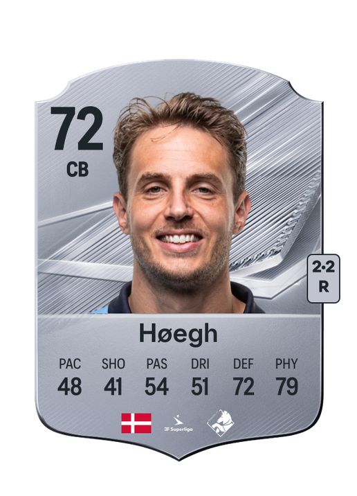 Høegh