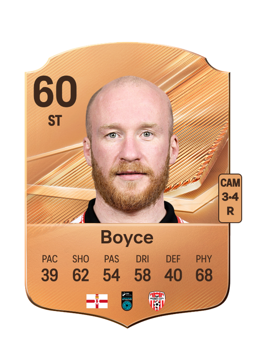 Boyce