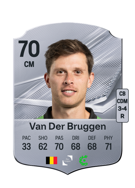 Van Der Bruggen