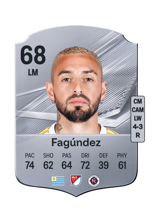 Fagúndez
