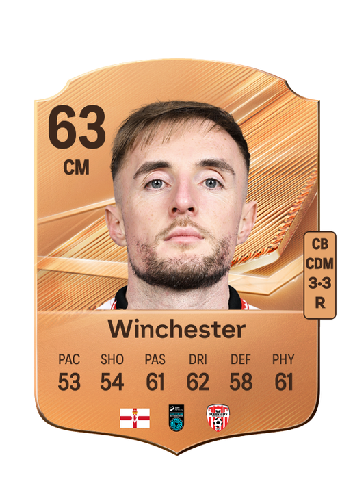 Winchester
