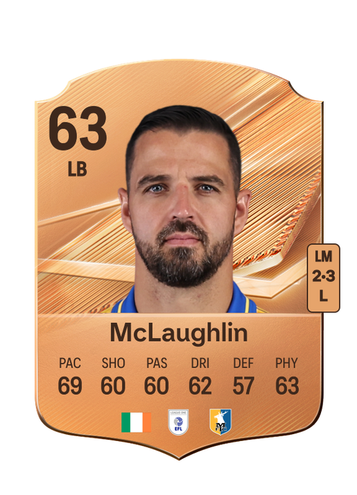 McLaughlin