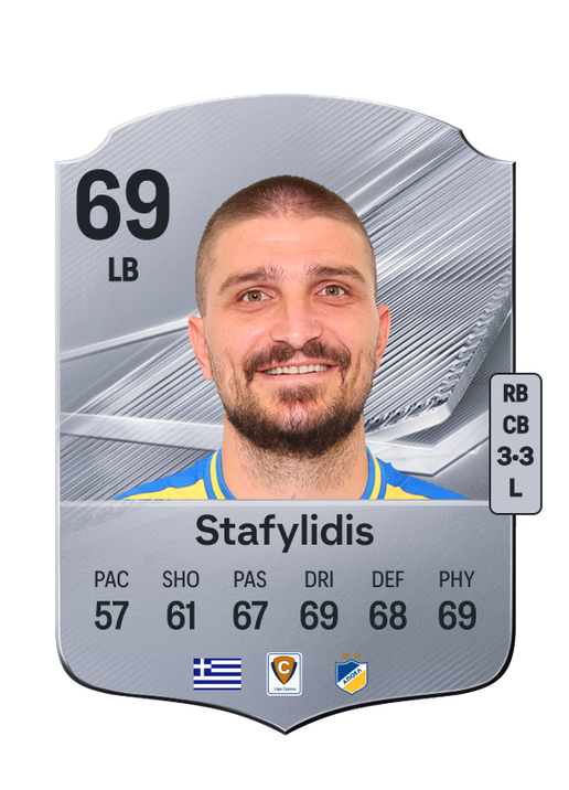 Stafylidis