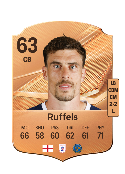 Ruffels