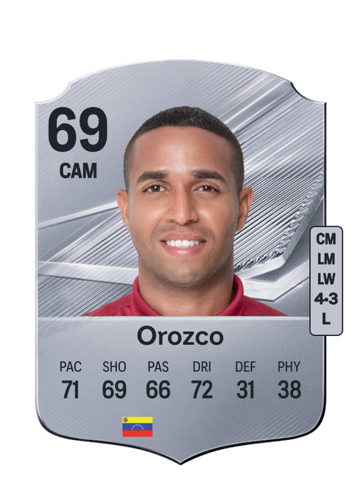 Orozco