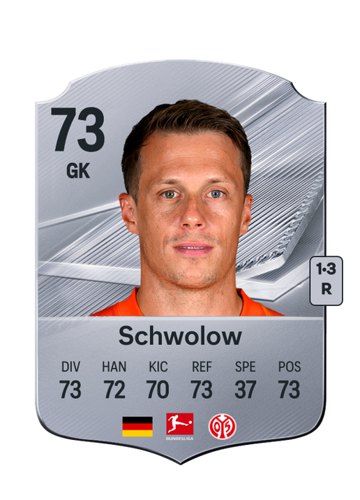 Schwolow
