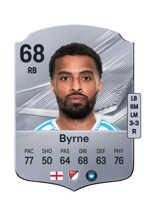 Byrne
